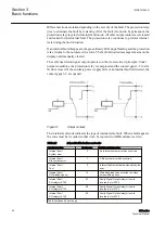 Preview for 52 page of ABB Relion 611 Series Technical Manual