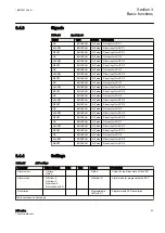 Preview for 59 page of ABB Relion 611 Series Technical Manual