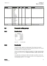 Preview for 65 page of ABB Relion 611 Series Technical Manual