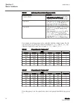 Preview for 66 page of ABB Relion 611 Series Technical Manual