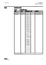 Preview for 71 page of ABB Relion 611 Series Technical Manual