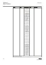 Preview for 72 page of ABB Relion 611 Series Technical Manual