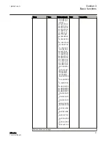 Preview for 73 page of ABB Relion 611 Series Technical Manual