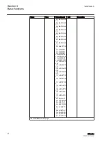 Preview for 74 page of ABB Relion 611 Series Technical Manual