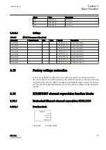 Preview for 91 page of ABB Relion 611 Series Technical Manual