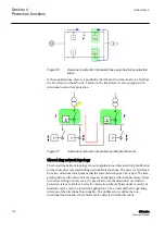 Preview for 128 page of ABB Relion 611 Series Technical Manual