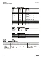 Preview for 130 page of ABB Relion 611 Series Technical Manual