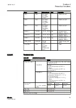 Preview for 135 page of ABB Relion 611 Series Technical Manual