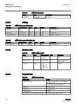 Preview for 146 page of ABB Relion 611 Series Technical Manual