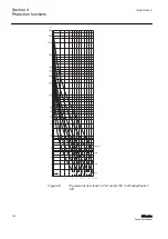 Preview for 158 page of ABB Relion 611 Series Technical Manual