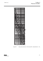 Preview for 159 page of ABB Relion 611 Series Technical Manual