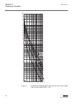 Preview for 162 page of ABB Relion 611 Series Technical Manual