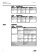 Preview for 176 page of ABB Relion 611 Series Technical Manual