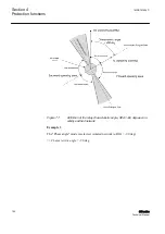 Preview for 186 page of ABB Relion 611 Series Technical Manual