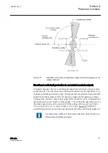 Preview for 187 page of ABB Relion 611 Series Technical Manual