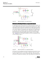 Preview for 188 page of ABB Relion 611 Series Technical Manual