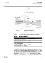 Preview for 193 page of ABB Relion 611 Series Technical Manual