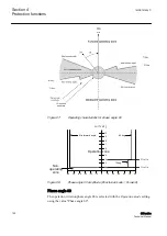 Preview for 198 page of ABB Relion 611 Series Technical Manual