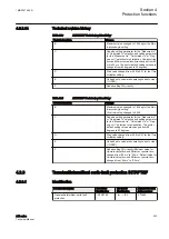 Preview for 209 page of ABB Relion 611 Series Technical Manual