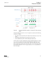 Preview for 213 page of ABB Relion 611 Series Technical Manual