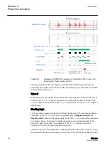 Preview for 214 page of ABB Relion 611 Series Technical Manual