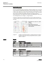 Preview for 216 page of ABB Relion 611 Series Technical Manual