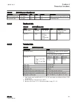 Preview for 239 page of ABB Relion 611 Series Technical Manual