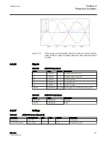 Preview for 243 page of ABB Relion 611 Series Technical Manual