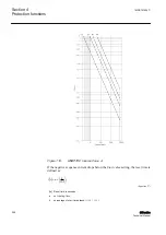 Preview for 252 page of ABB Relion 611 Series Technical Manual