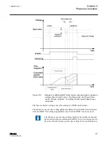 Preview for 261 page of ABB Relion 611 Series Technical Manual