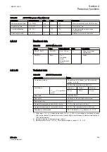 Preview for 265 page of ABB Relion 611 Series Technical Manual