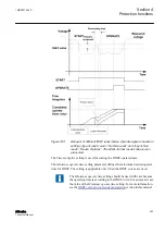 Preview for 269 page of ABB Relion 611 Series Technical Manual