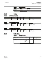 Preview for 281 page of ABB Relion 611 Series Technical Manual