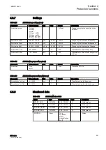 Preview for 293 page of ABB Relion 611 Series Technical Manual