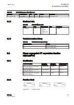 Preview for 345 page of ABB Relion 611 Series Technical Manual