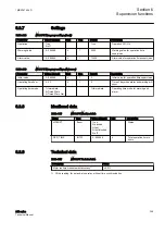 Preview for 355 page of ABB Relion 611 Series Technical Manual