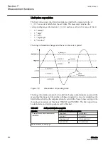 Preview for 360 page of ABB Relion 611 Series Technical Manual