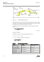 Preview for 362 page of ABB Relion 611 Series Technical Manual