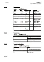 Preview for 377 page of ABB Relion 611 Series Technical Manual