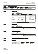 Preview for 379 page of ABB Relion 611 Series Technical Manual