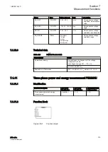 Preview for 385 page of ABB Relion 611 Series Technical Manual