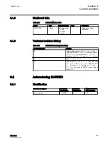 Preview for 409 page of ABB Relion 611 Series Technical Manual