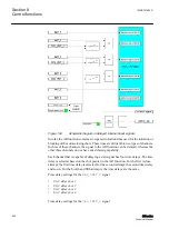 Preview for 414 page of ABB Relion 611 Series Technical Manual