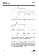 Preview for 416 page of ABB Relion 611 Series Technical Manual