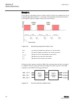 Preview for 434 page of ABB Relion 611 Series Technical Manual