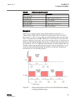 Preview for 435 page of ABB Relion 611 Series Technical Manual