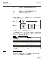 Preview for 436 page of ABB Relion 611 Series Technical Manual