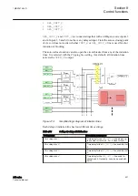 Preview for 437 page of ABB Relion 611 Series Technical Manual