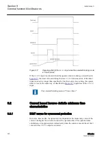 Preview for 448 page of ABB Relion 611 Series Technical Manual