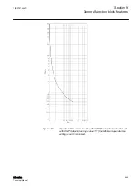 Preview for 451 page of ABB Relion 611 Series Technical Manual